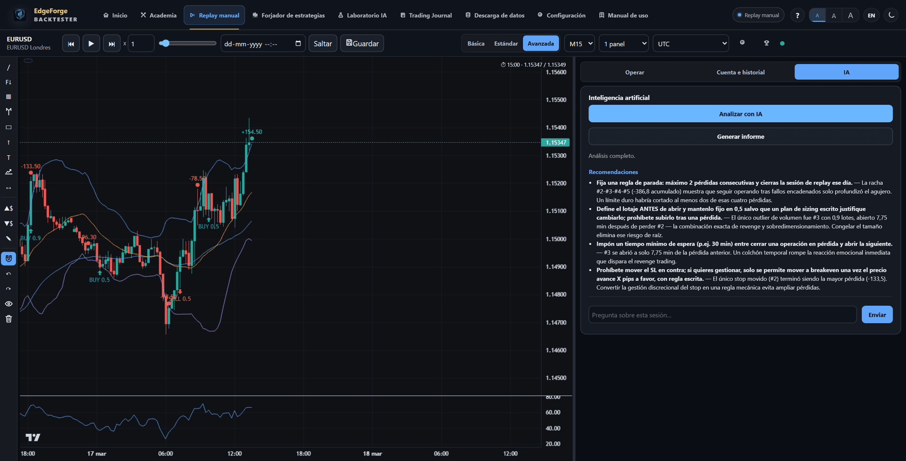 Replay manual de EdgeForge Backtester con el análisis del coach de IA: recomendaciones basadas en las operaciones de una sesión real de EURUSD