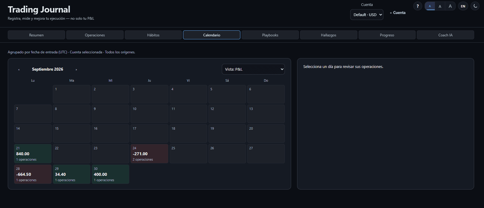 Calendario mensual del Trading Journal con el resultado y las operaciones de cada día