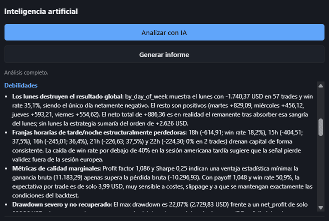 Extracto real de un informe del coach de IA: gestión de riesgo inconsistente, sesgos detectados y errores recurrentes de una sesión de EURUSD